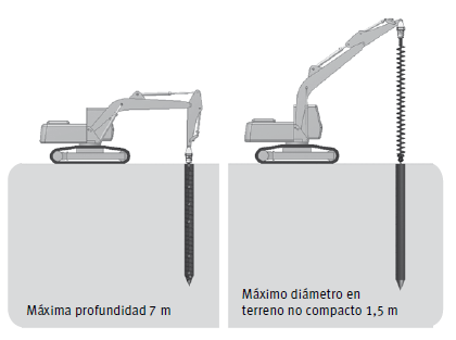 ahoyadores, Ahoyadores, Tecomahi Maquinaria de ocasión